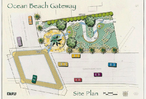 design